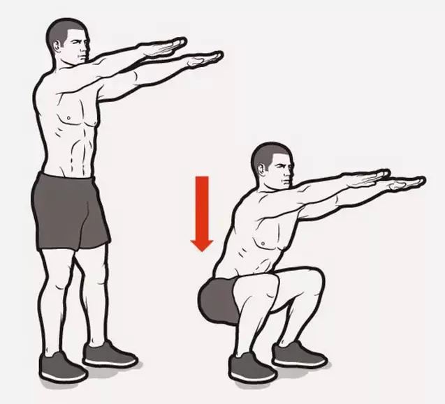 Speciale squats om de perineale spieren te stimuleren